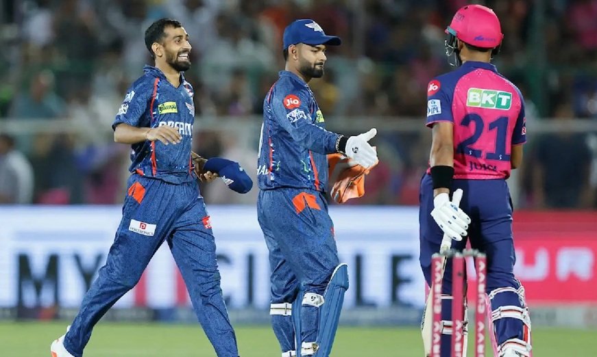 Lucknow Super Giants vs Rajasthan Royals Timeline